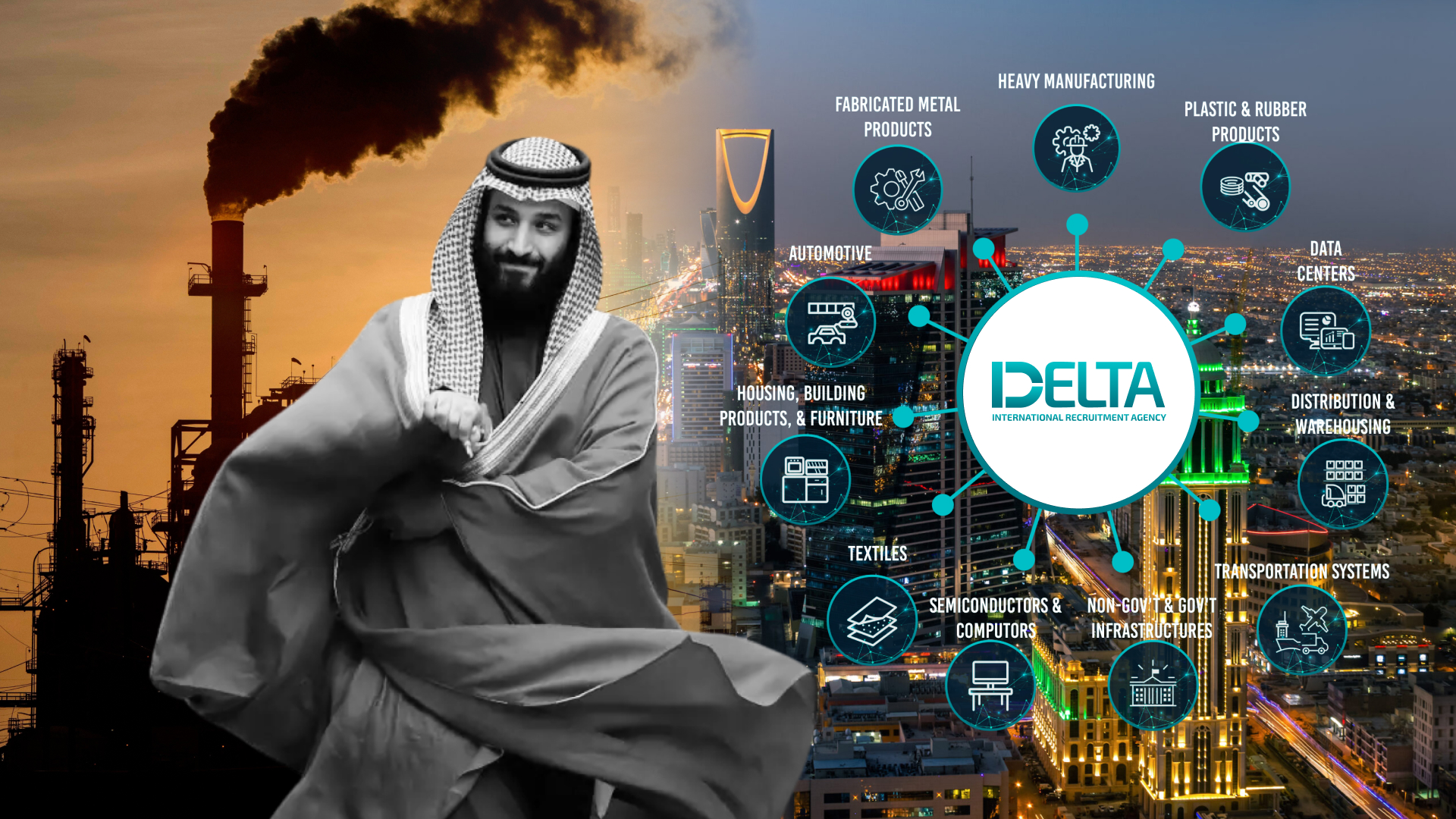 Why Delta International Recruitment Agency Offers the Best Recruitment Solutions